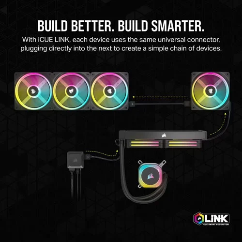 Corsair iCUE Link System Hub