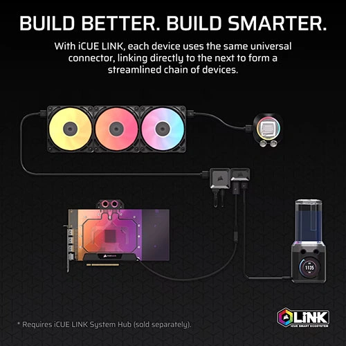 Corsair iCUE Link GPU RGB and ARGB Adapter