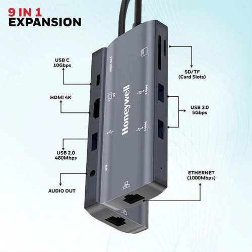 Honeywell 9 in 1 Type-C Docking Station