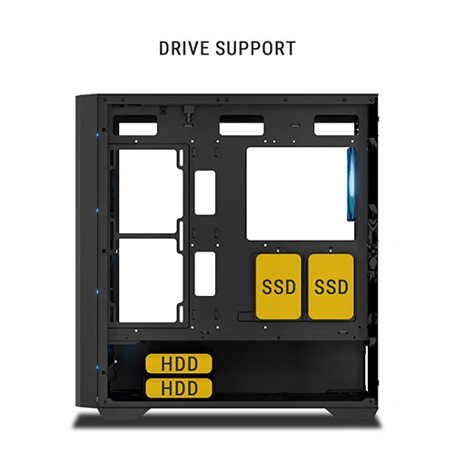 Ant Esports AQUA 360 4F ARGB E-ATX Mid Tower Case