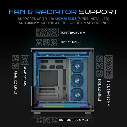 Ant Esports Crystal X8 ARC ATX Mid Tower Case