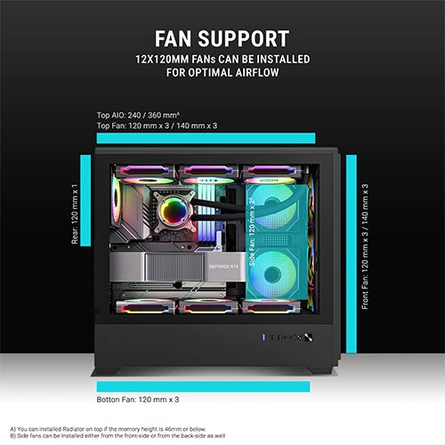 Ant Esports EVO 360 Lite ARGB E-ATX Mid Tower Case