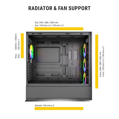 Ant Esports EVO 360 ARGB E-ATX Mid Tower Case