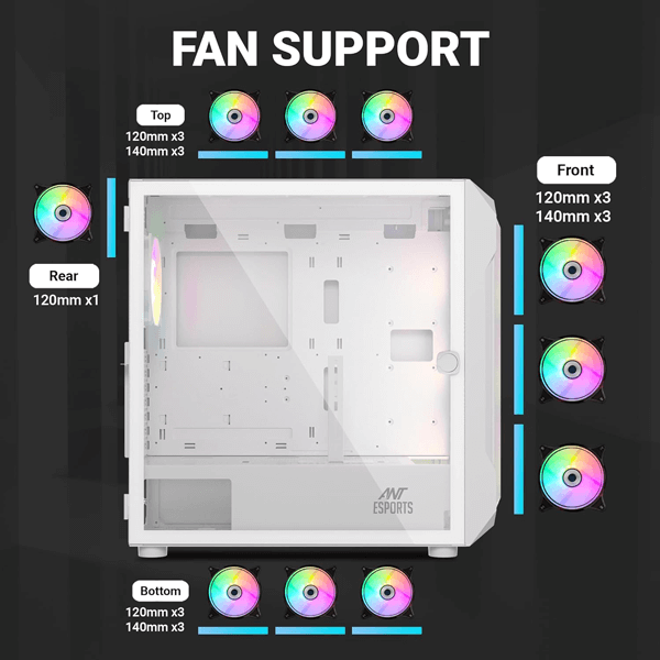 Ant Esports ICE-410TG ARGB White E-ATX Mid Tower Case