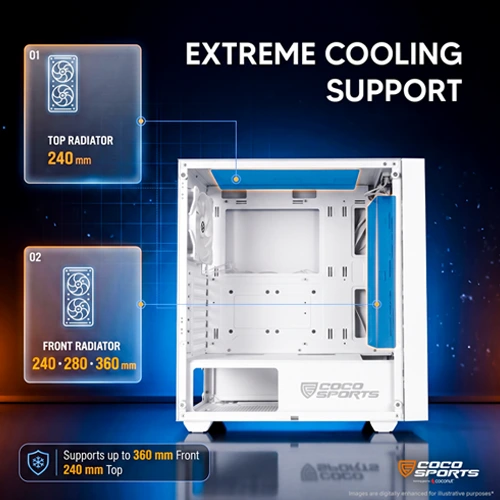 Coco Sports Nova X110 White ARGB ATX Mid Tower Case