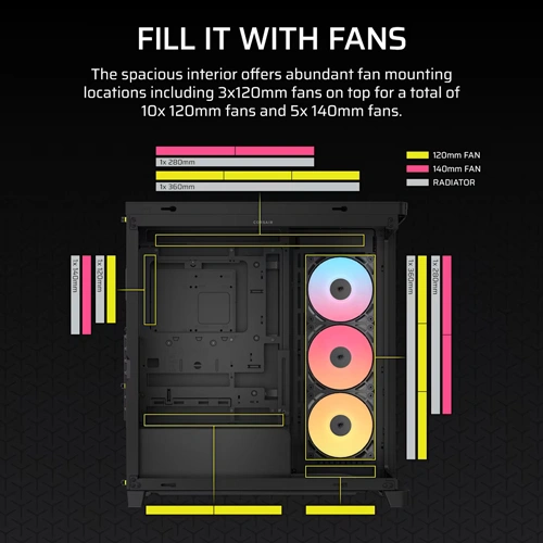 Corsair Frame 4500X RS-R ARGB Panoramic Glass E-ATX Mid Tower Case