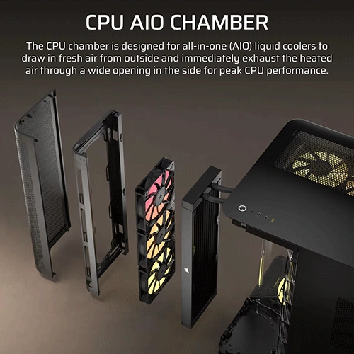 Corsair Air 5400 RS-R ARGB E-ATX Mid Tower Case