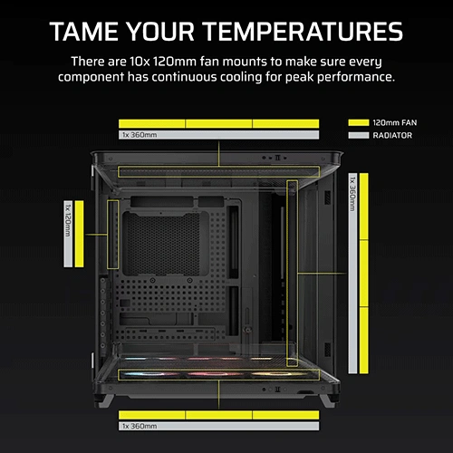 Corsair Air 5400 RS-R ARGB E-ATX Mid Tower Case