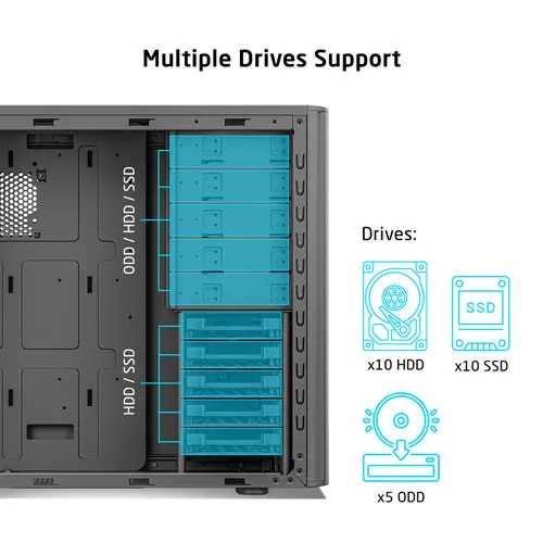 ProLab Design AI838 Mid Tower Workstation Case
