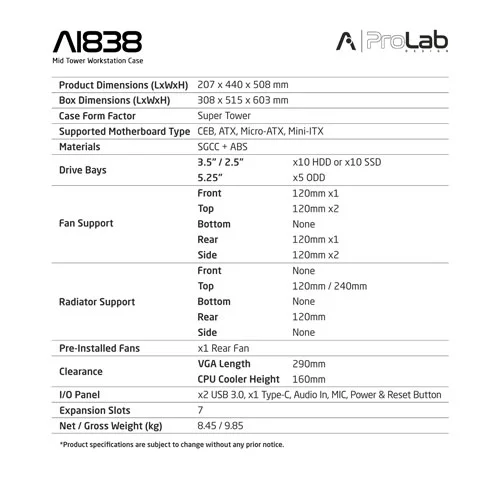 ProLab Design AI838 Mid Tower Workstation Case