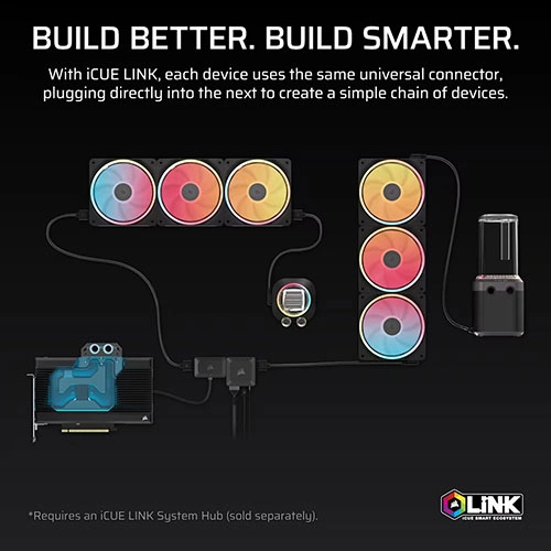 Corsair iCUE Link XD6 RGB Elite LCD Pump and Reservoir– Grey