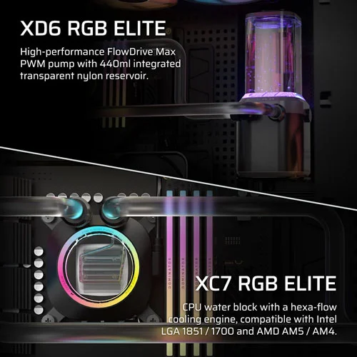 CORSAIR Hydro X Series iCUE XH505i RX 360 RGB Custom Cooling Kit