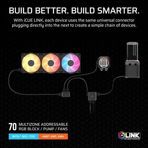 CORSAIR Hydro X Series iCUE XH505i RX 360 RGB Custom Cooling Kit
