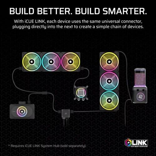 Corsair Hydro X Series iCUE Link XG3 RGB Hybrid GPU Water Block (5080/5070 Ti/5070)