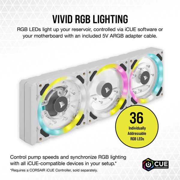 Corsair Hydro X XD7 RGB D5 Distro Plate (White)