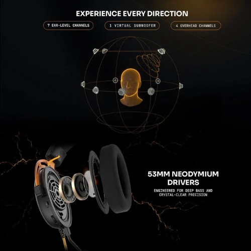 Cosmic Byte Olympus Gaming Headset
