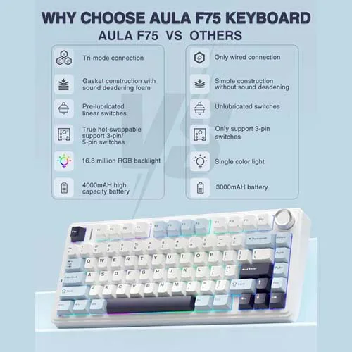 Aula F75 Wireless Tri Mode RGB Ice Blue 75 Percent Mechanical Gaming Keyboard With Reaper Switch