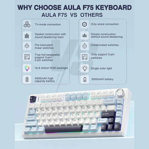 Aula F75 Wireless Tri Mode RGB 75 Percent Mechanical Gaming White and Blue Keyboard With Ice Vein Switch