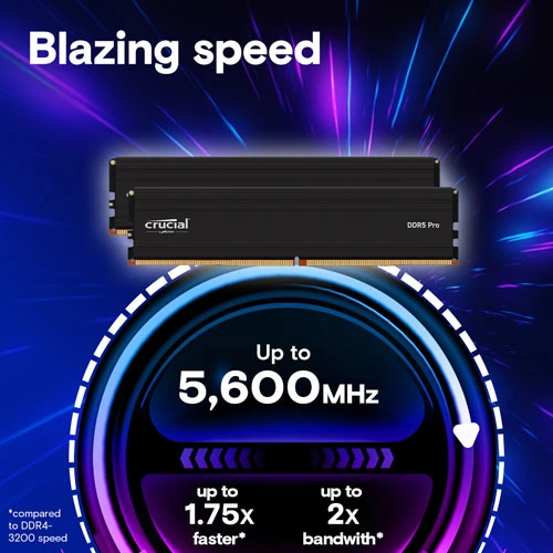 Crucial Pro 16GB 5600MHz CL46 DDR5 RAM