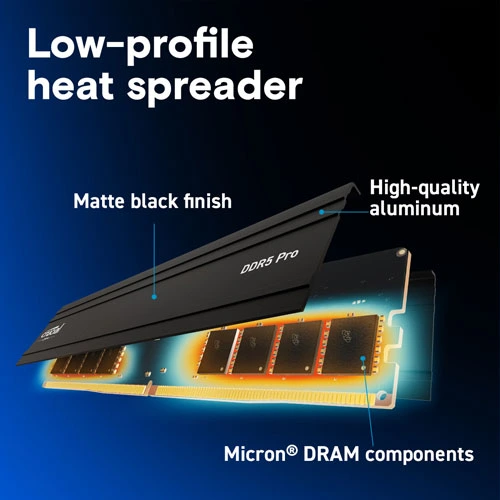 Crucial Pro 16GB 5600MHz CL46 DDR5 RAM