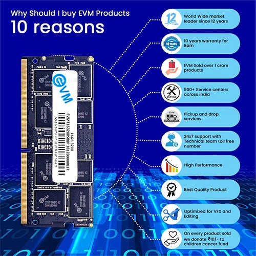 EVM 16GB 3200MHz CL19 DDR4 Laptop RAM
