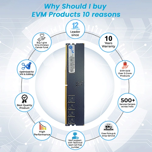 EVM 16GB 4800MHz DDR5 RAM