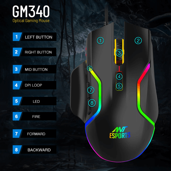 Ant Esports GM340 RGB Gaming Mouse
