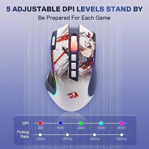 Redragon Predator Pro M612 Pro Anime Wireless RGB Gaming Mouse