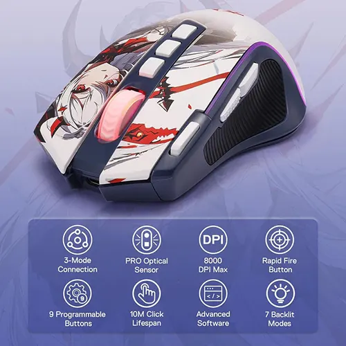 Redragon Predator Pro M612 Pro Anime Wireless RGB Gaming Mouse