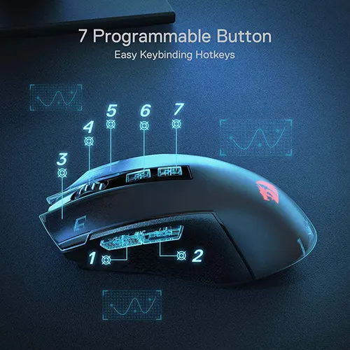 Redragon Trident Pro M693 RGB Wireless Gaming Mouse