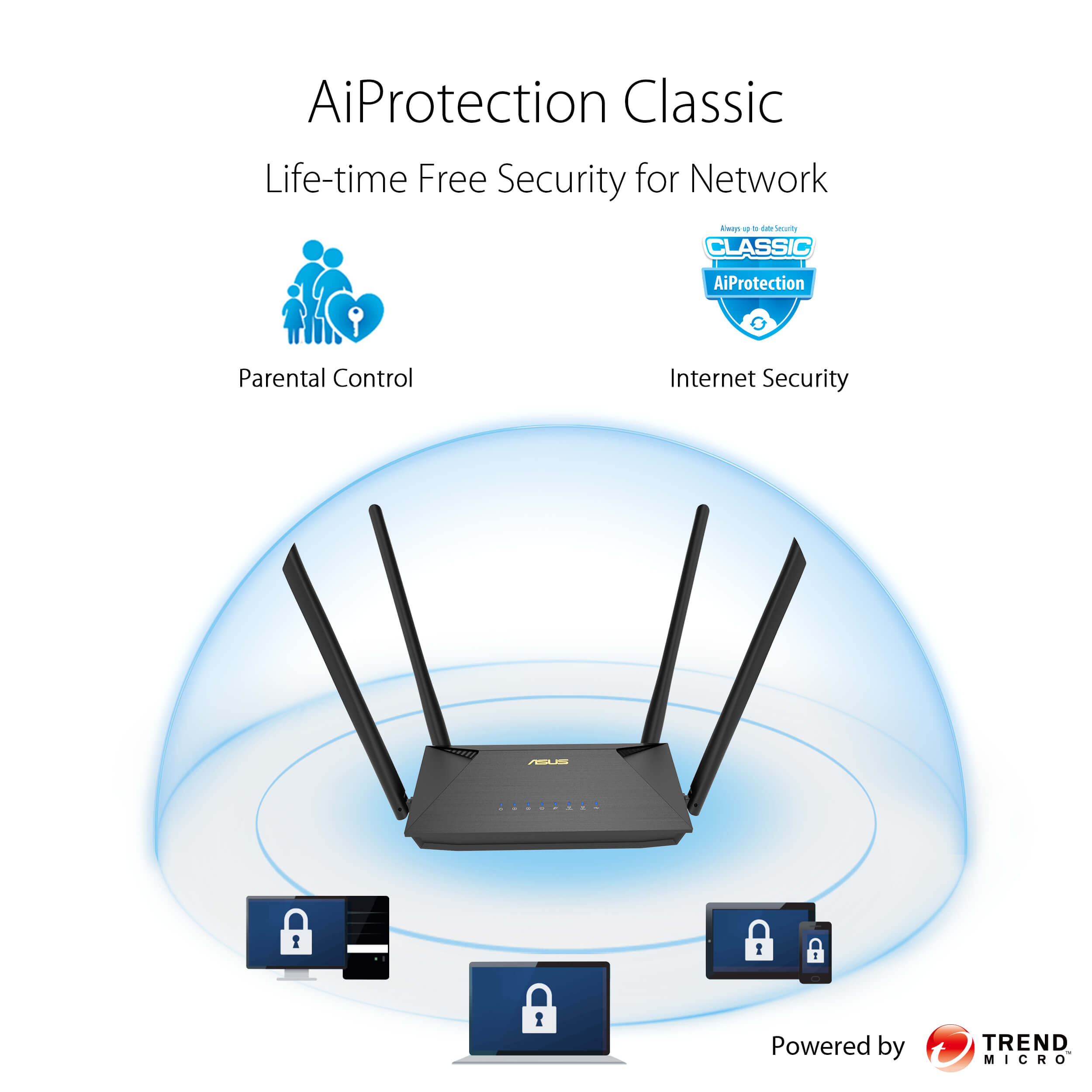 ASUS RT-AX53U (AX1800) Dual Band WiFi 6 Extendable Router