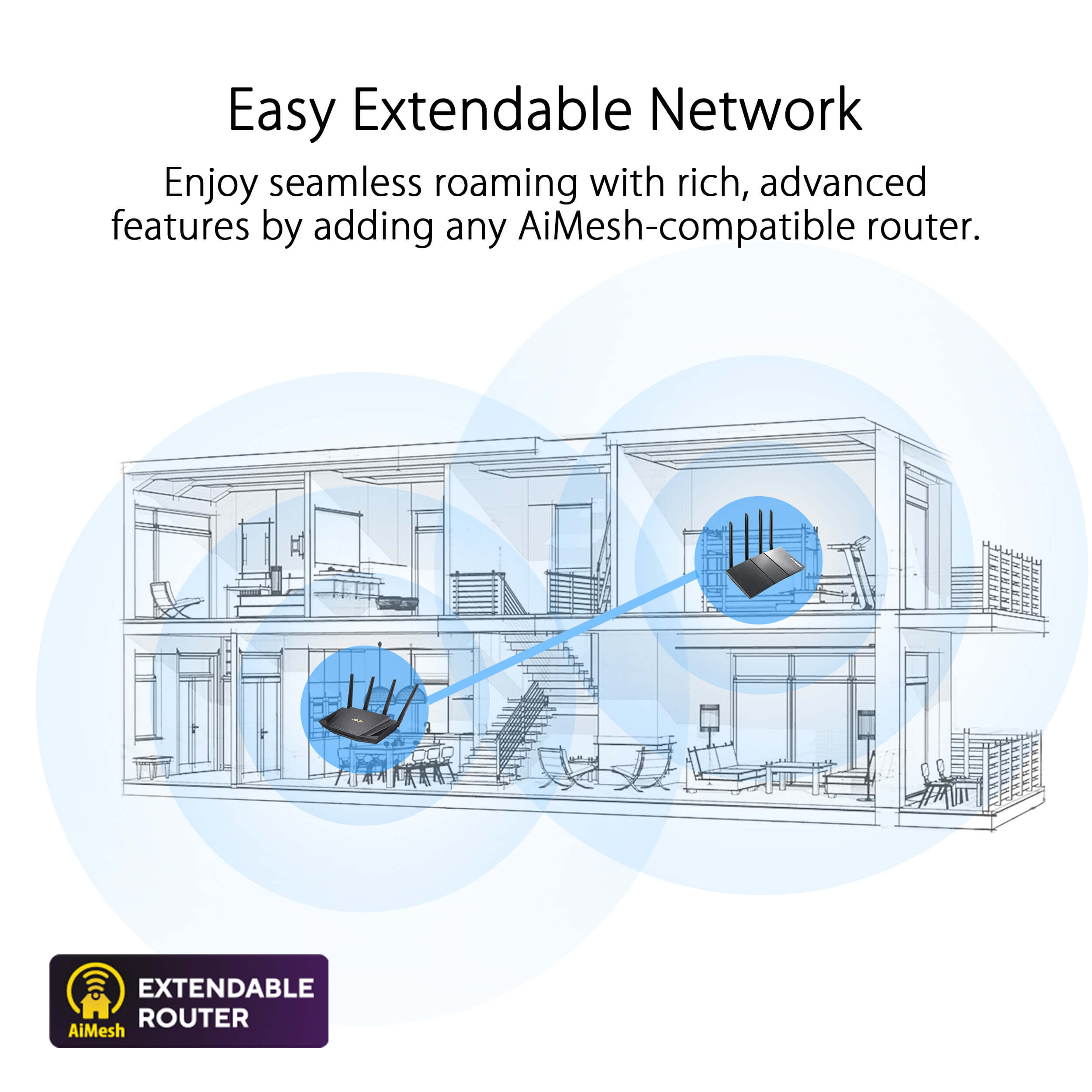 ASUS RT-AX53U (AX1800) Dual Band WiFi 6 Extendable Router