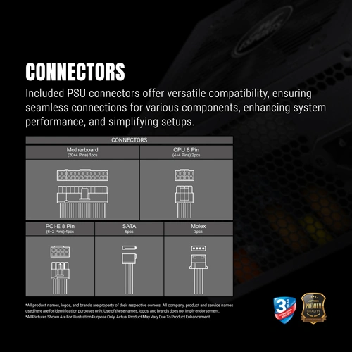 Ant Esports FG550 V2 Gold 550 Watt Fully Modular SMPS