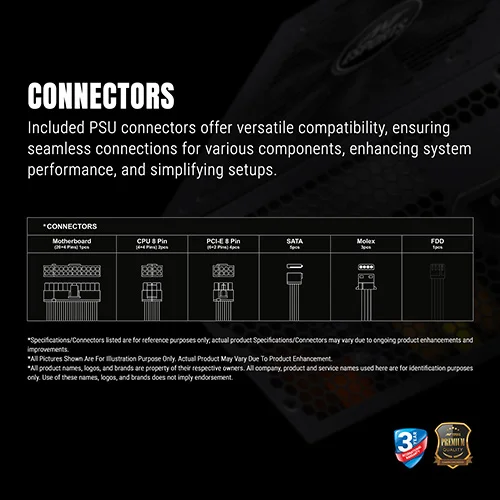 Ant Esports FG750 V2 750 Watt Fully Modular SMPS