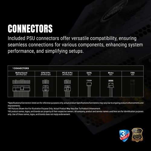 Ant Esports FG650 V2 650 Watt Fully Modular SMPS
