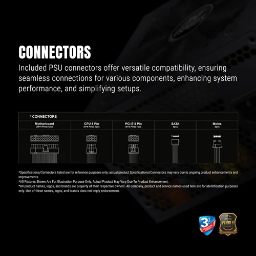 ANT Esports RX850 80 Plus Bronze SMPS