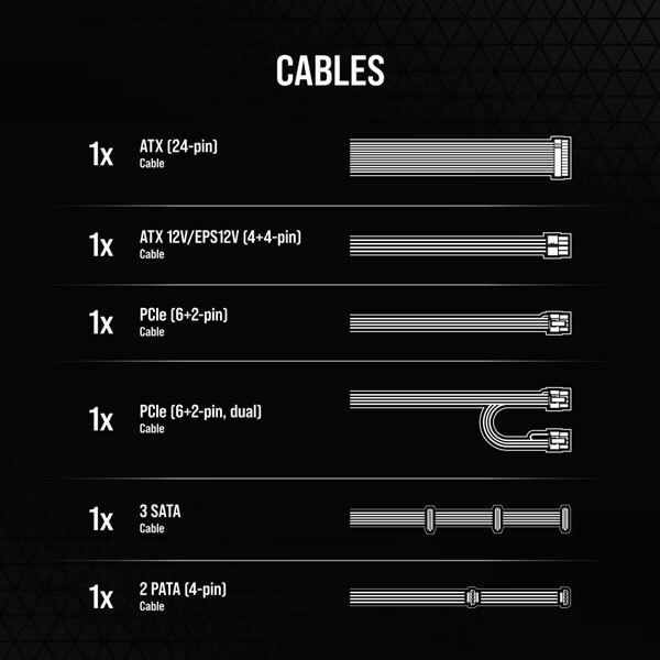 Corsair CX750 80 Plus Bronze SMPS