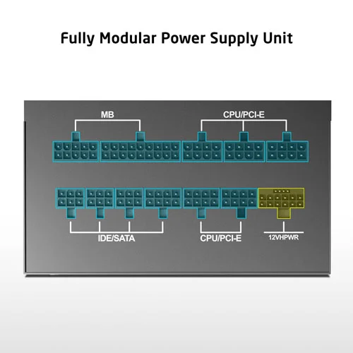 ProLab Design XPower XP-1250P ATX 3.1 Platinum Fully Modular SMPS