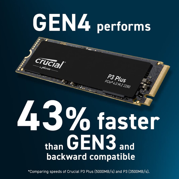 Buy Crucial P3 Plus 500GB | Gen4 Internal SSD | Mdcomputers.in